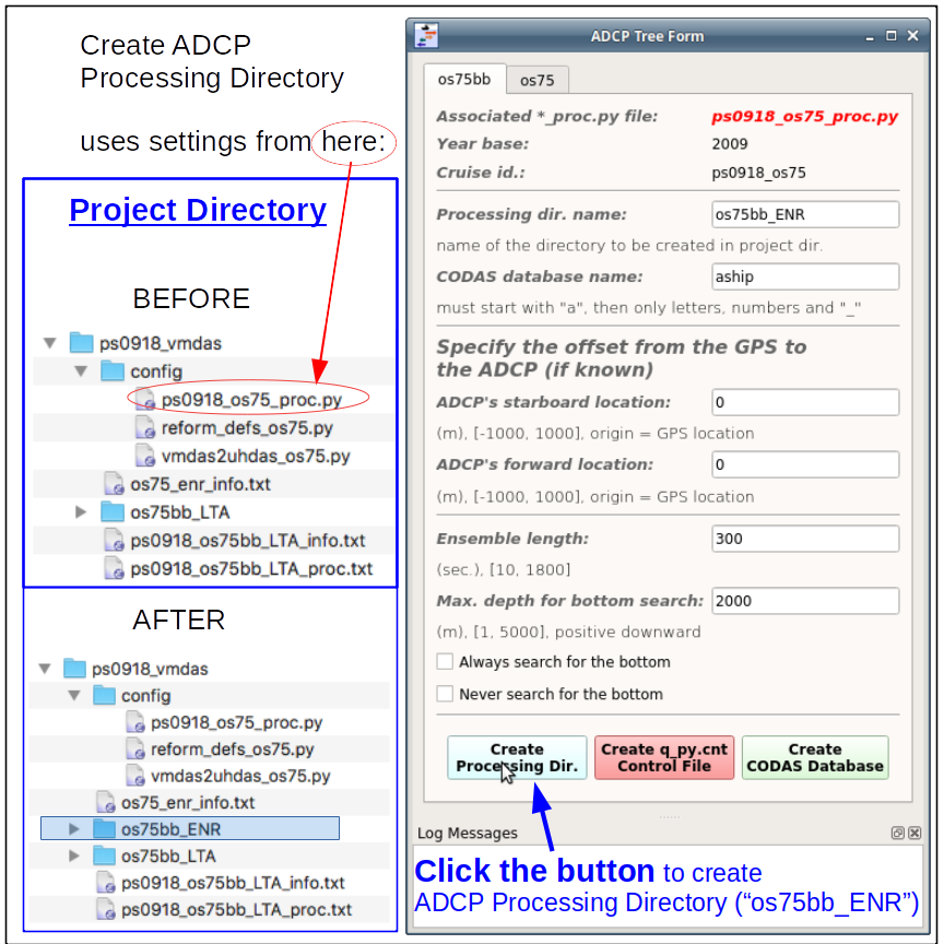 50-adcptree-before-procdir_annot
