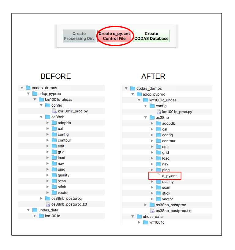 location of q_py.cnt file