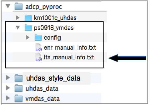 UHDAS demo: directory layout with vmdas_info.txt