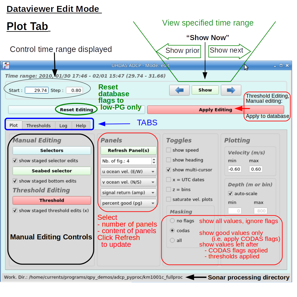 edit_mode_gui_plot_tab_annot.png