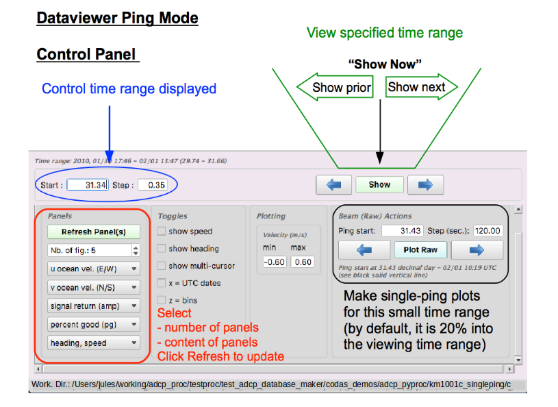 ping-mode-plot_tab_annot.png