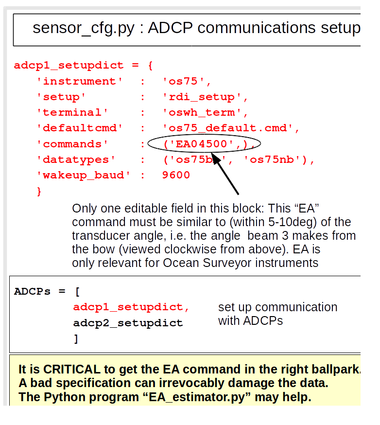 sensor_cfg.py (ADCP setup)