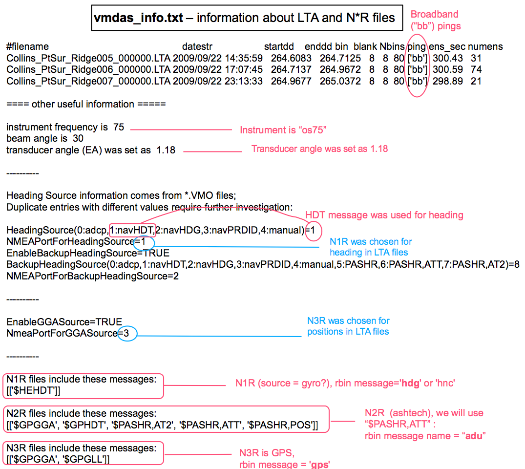 vmdas_info_notes.png