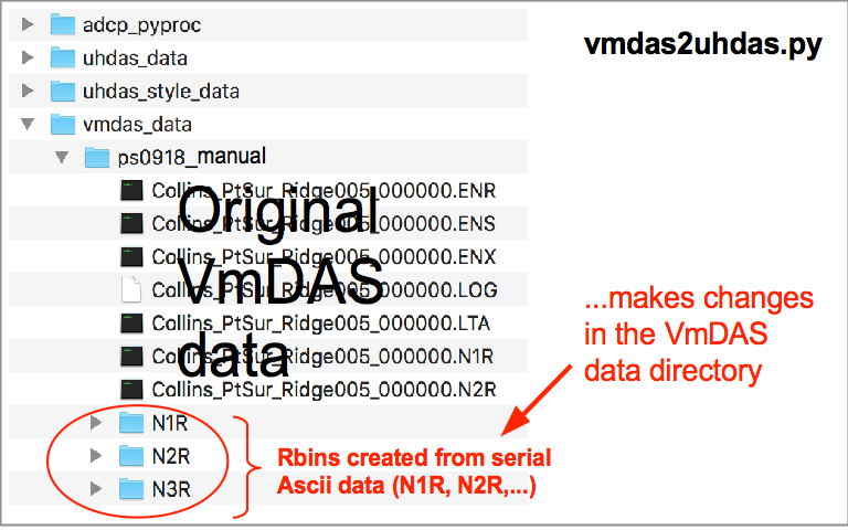 vmdas_reform_NxR_annot.png
