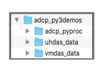 adcp_py3demos directory structure