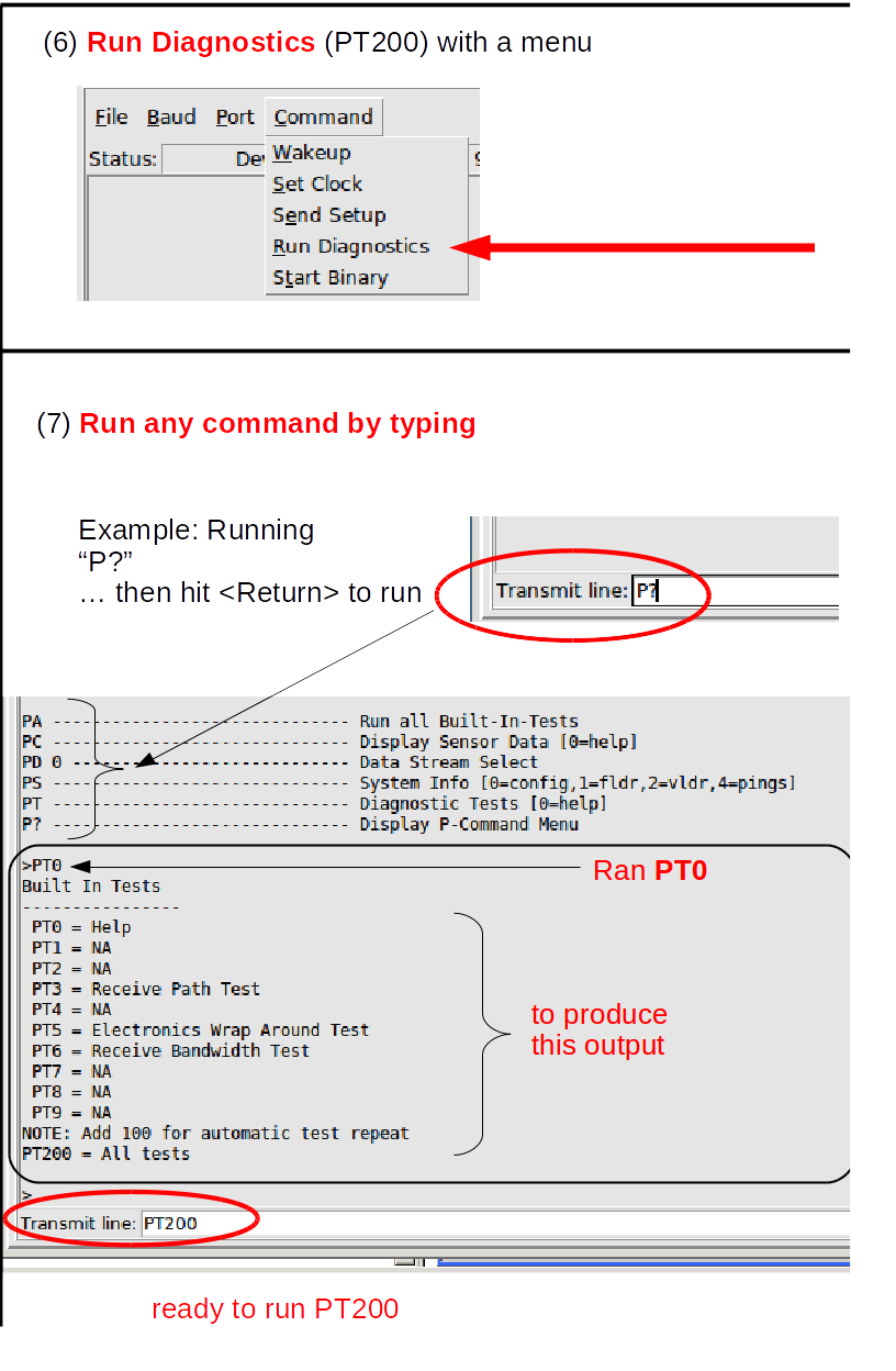 sending ascii commands to ADCP