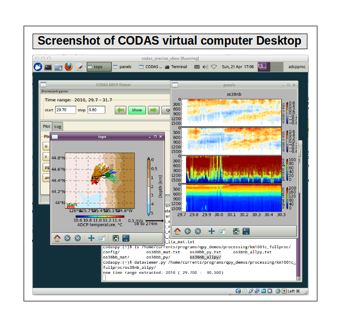 CODAS virtual box introduction