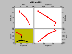 wh300_txy000