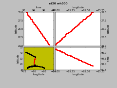 wh300_txy001