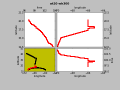 wh300_txy002