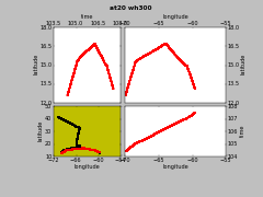 wh300_txy003