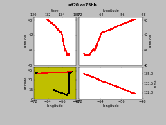 os75bb_txy004