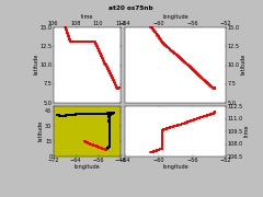 os75nb_txy000