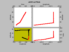 os75nb_txy001