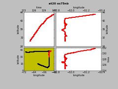 os75nb_txy003