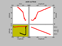 os75nb_txy004