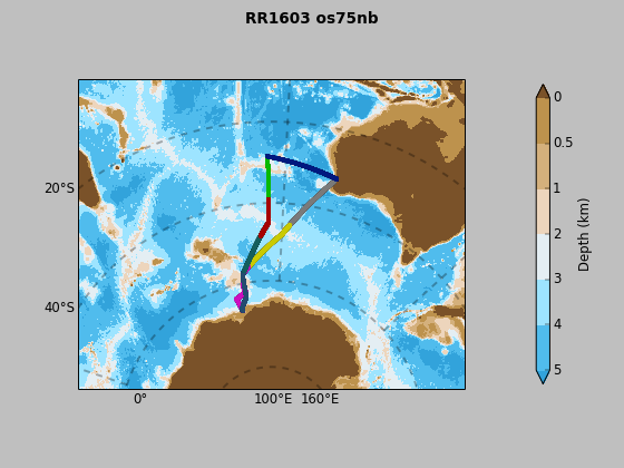 os75nb_overview