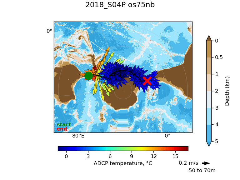 2018_S04P Track