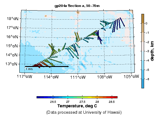 Color-coded plot of ocean currents