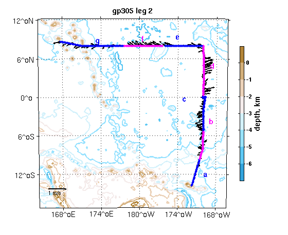 Map showing labelled sections which link to the plots 