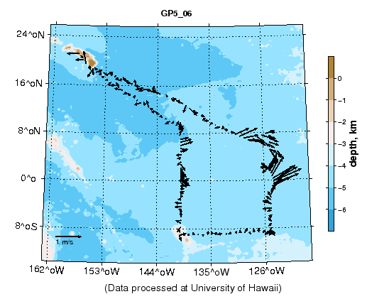 overview vector plot, no links 