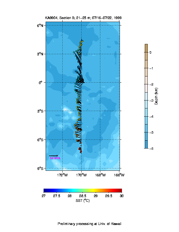 Color-coded plot of ocean currents