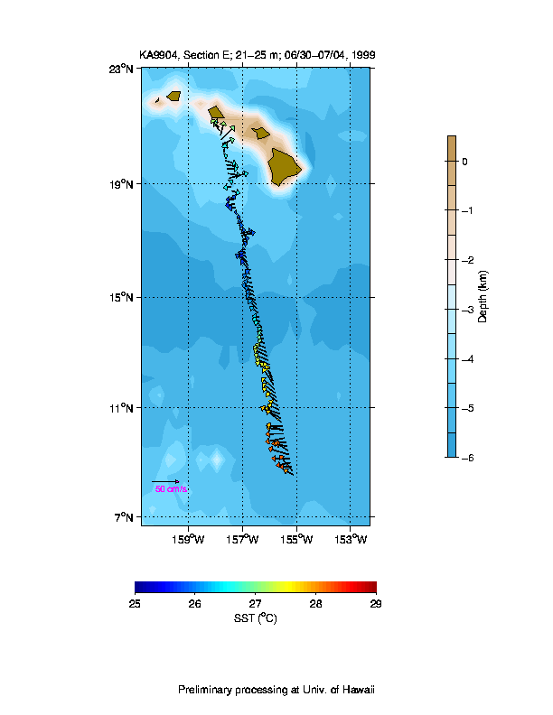 Color-coded plot of ocean currents