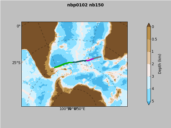 nb150_overview