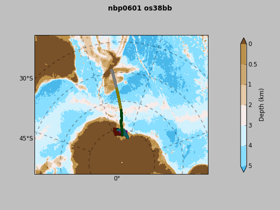 os38bb_overview
