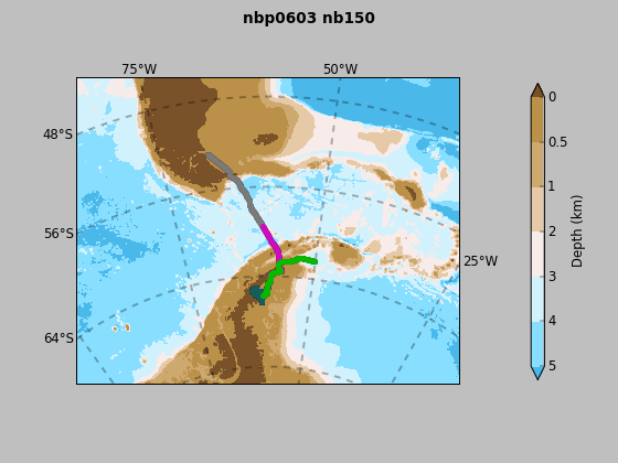 nb150_overview