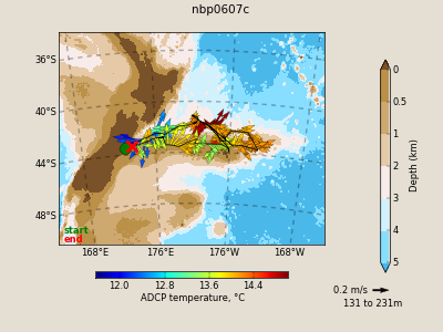 Thumbnail map showing labelled sections for which data are available