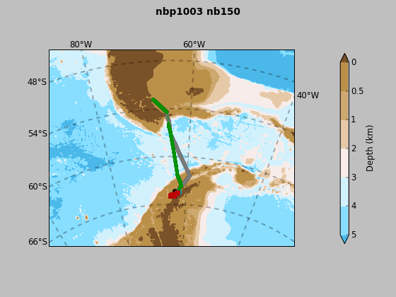 nb150_overview