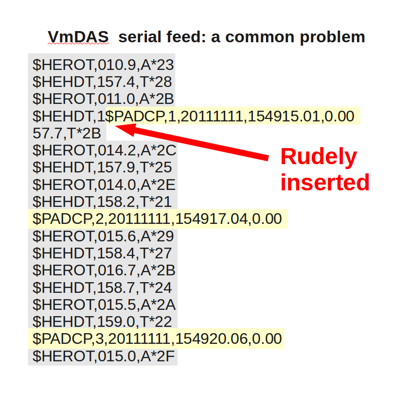 demonstration of unbuffered VmDAS timestamping