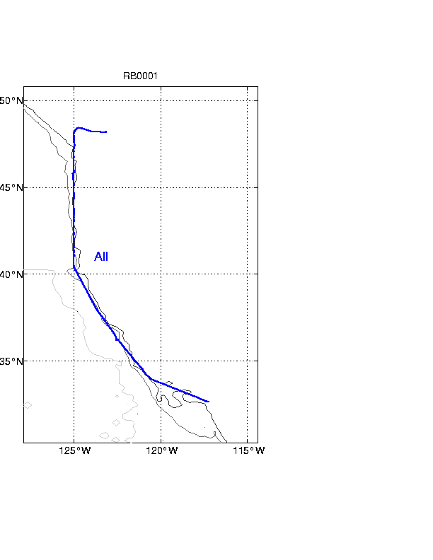 Map showing labelled sections which link to the plots 