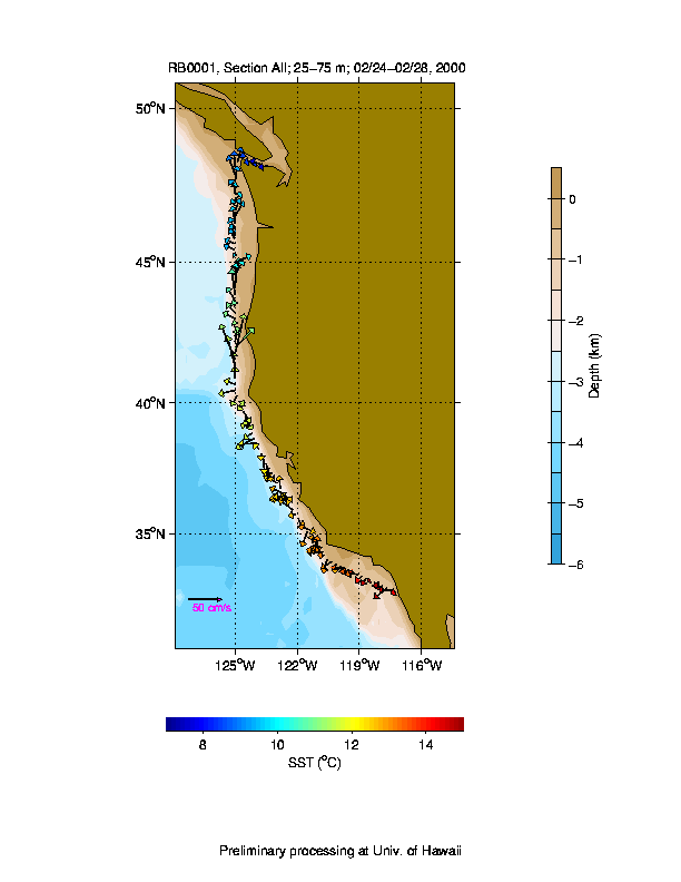 Color-coded plot of ocean currents