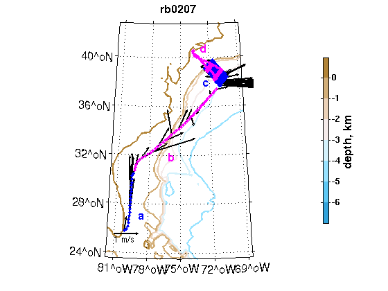 Map showing labelled sections which link to the plots 