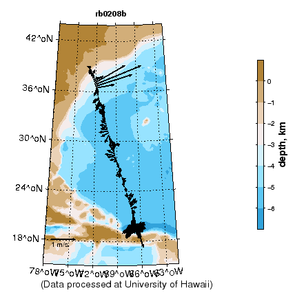 overview vector plot, no links 